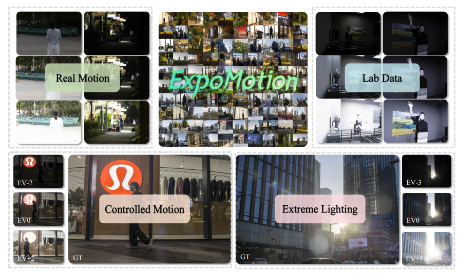 ExpoMotion Off
